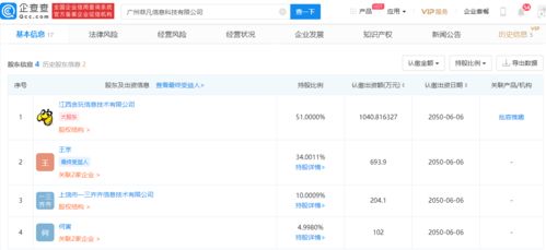 貪玩藍(lán)月運(yùn)營商跨界布局AI，成立新公司劍指人工智能應(yīng)用軟件開發(fā)